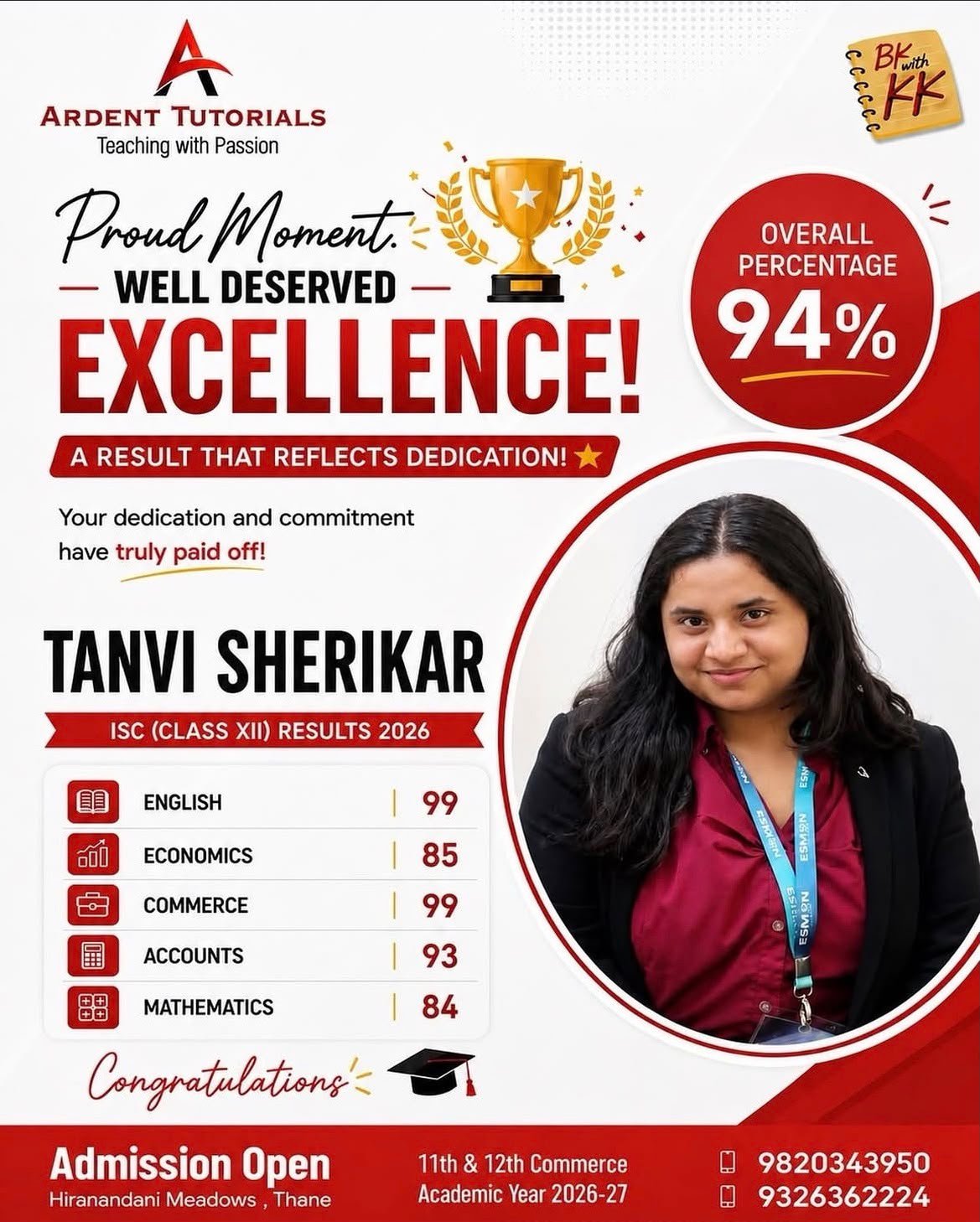 Our Achievements