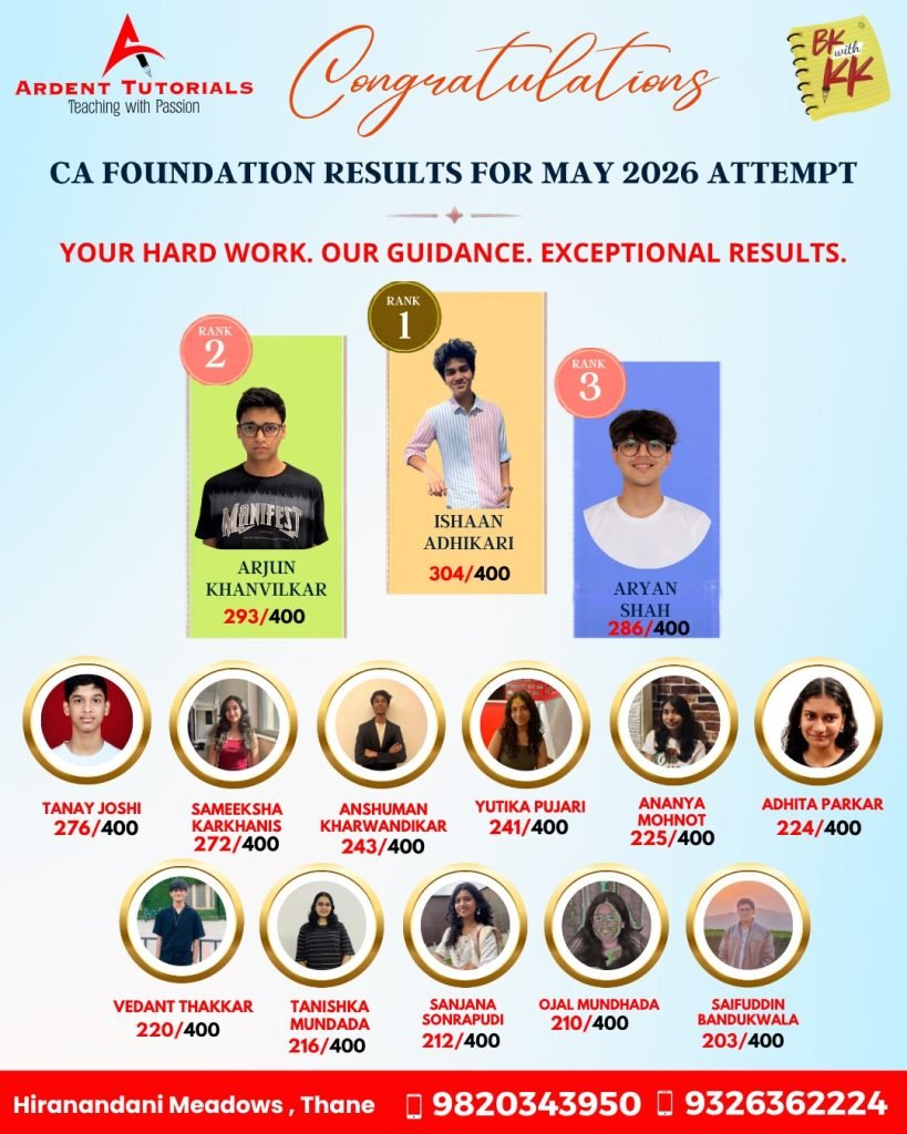 Our Achievements